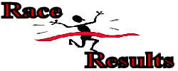 Race Results